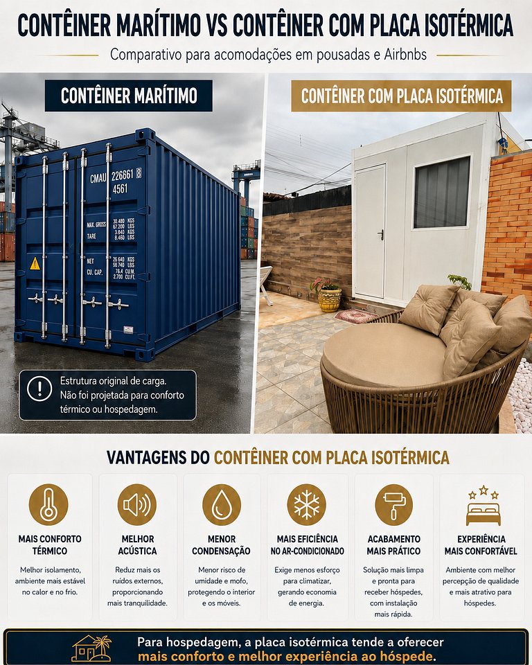 Pousada Canaã